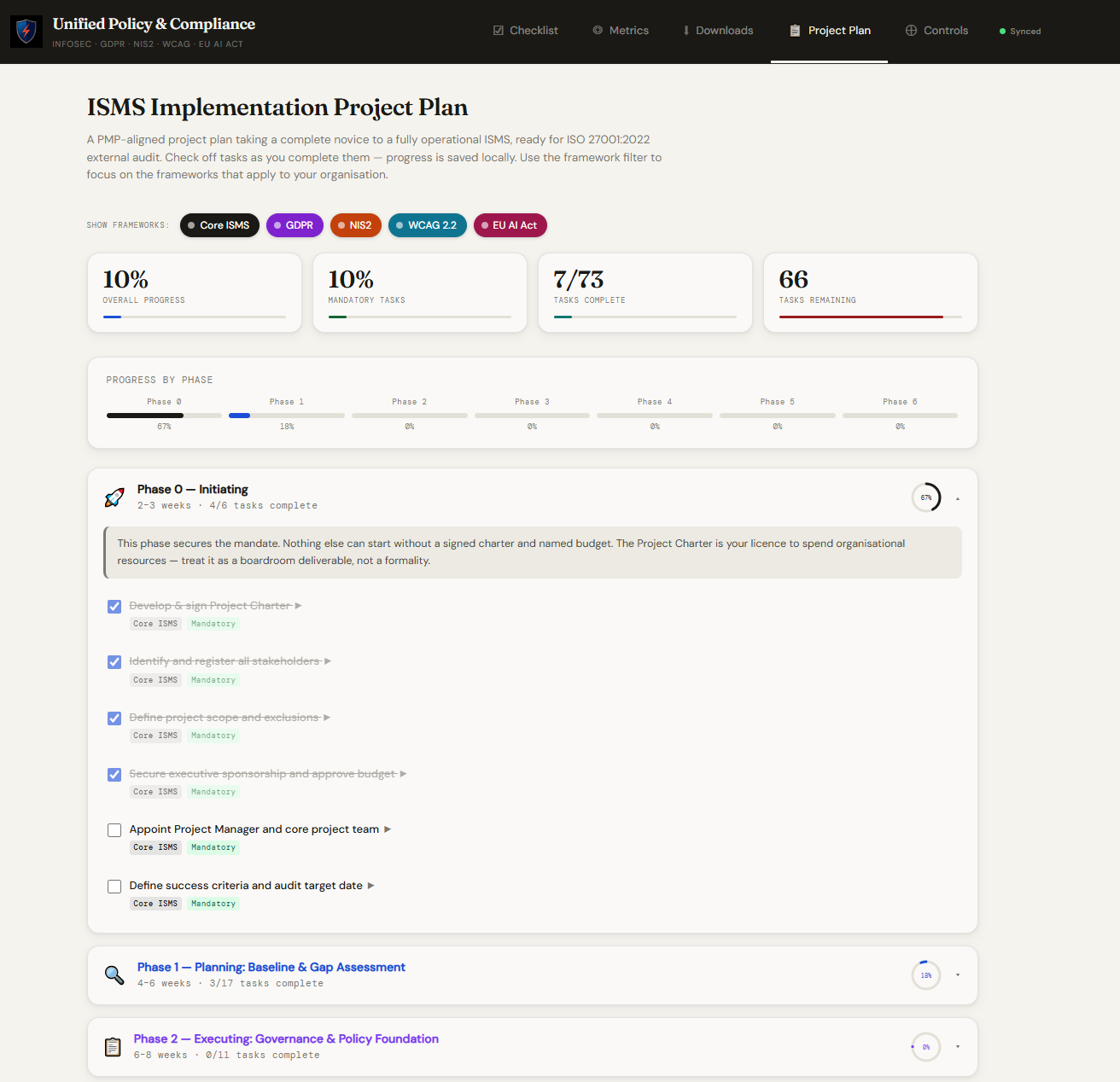 Unified GRC implementation project plan