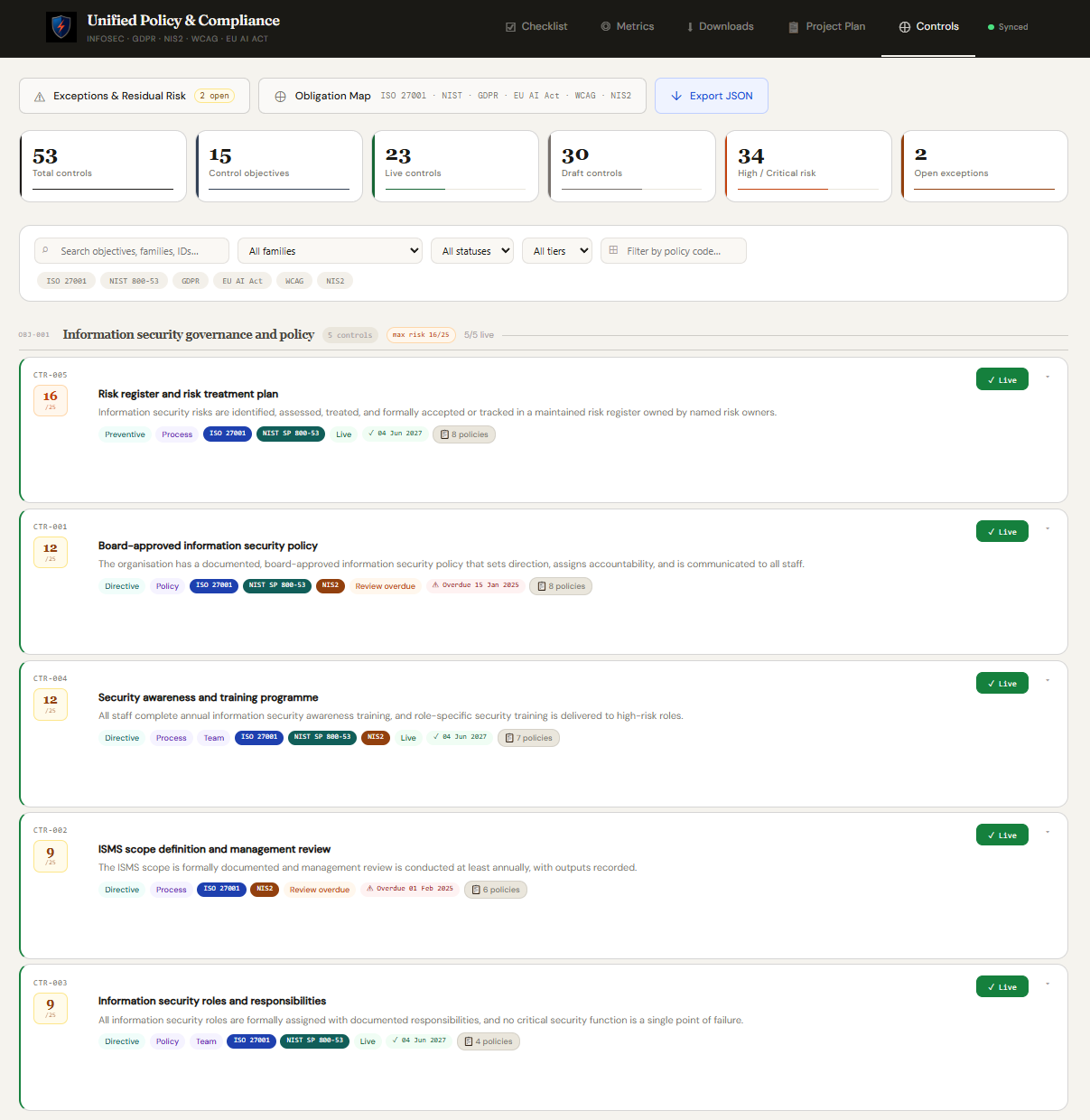 Unified GRC mapped controls register
